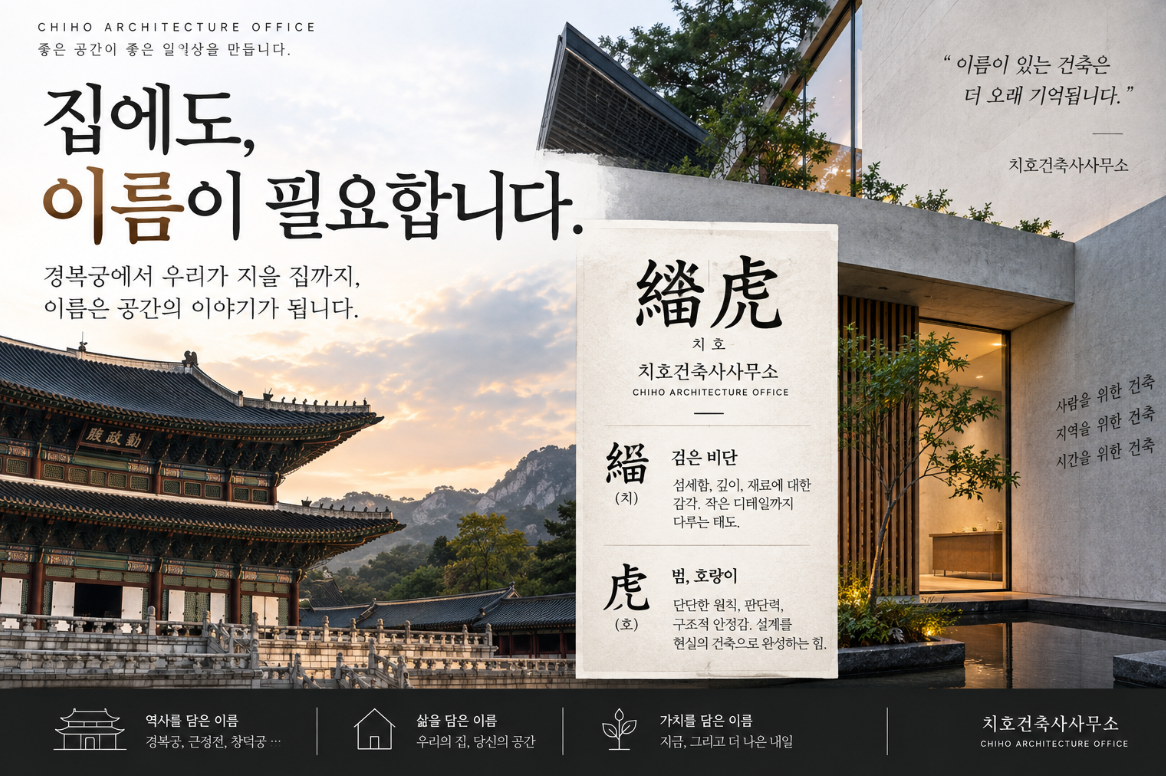 경복궁에서 緇虎까지, 건축물 이름에 의미를 담는 법