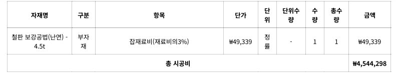 업로드 이미지