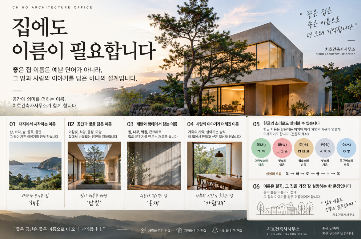 집 이름 짓는 법|좋은 주택 이름은 어떻게 만들까? 한글 소리와 음양오행으로 보는 건축 작명 - 디자인 1