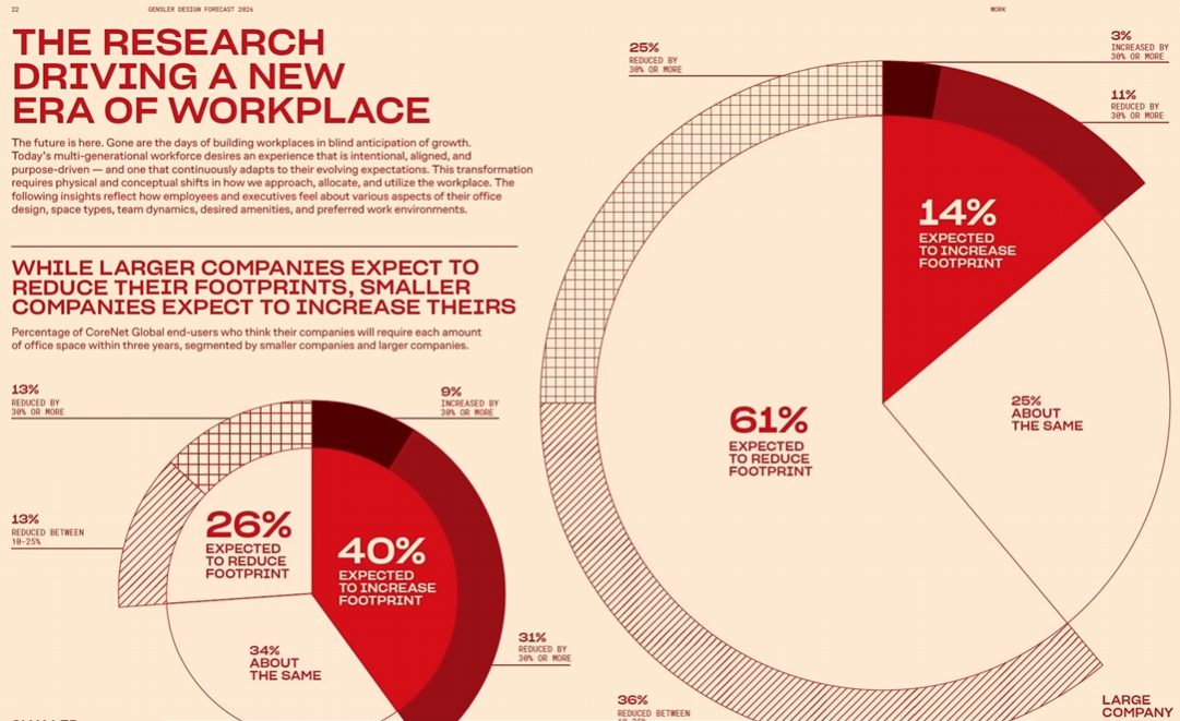 2026년 디자인 트렌드 전망, 공간은 이제 ‘형태’보다 ‘경험’을 설계합니다 - 디자인 9