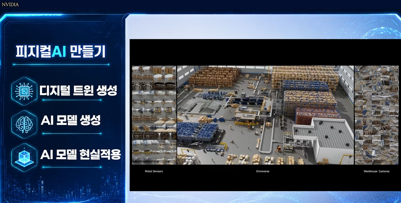 부산항 피지컬 AI 도입, 진해신항이 세계 표준을 노리는 진짜 이유와 2035 목표 - 부산 6