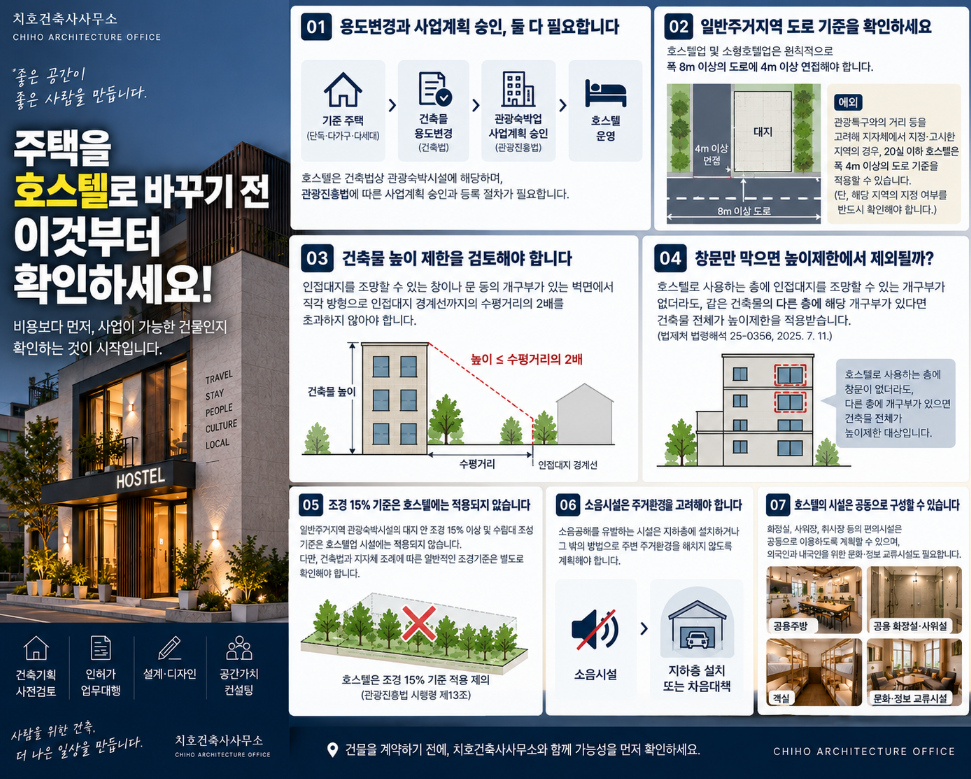 호스텔 용도변경 비용｜주택을 호스텔로 바꿀 때 인허가·소방·공사비보다 먼저 볼 것 - 법규 1