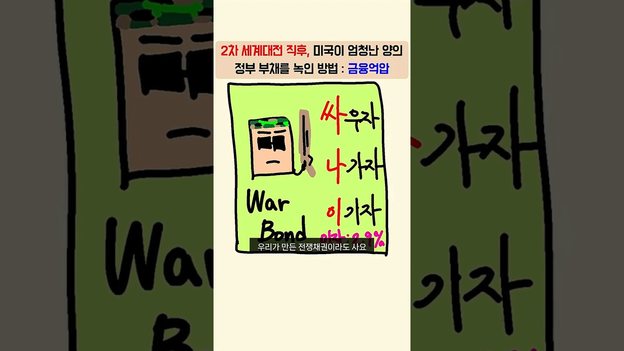 미국이 정부 부채를 녹이는 방법(금융억압)
