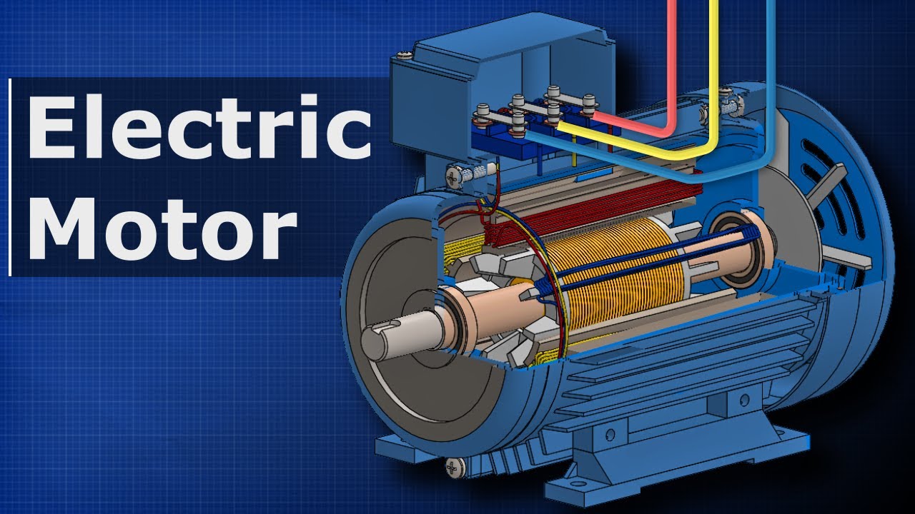 how-electric-motors-work-3-phase-ac-induction-motors-ac-mo