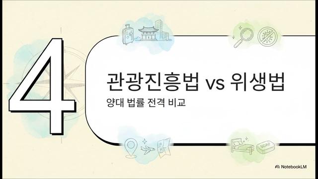 숙박업-합법-운영-4가지-루트-에어비앤비-게스트하우스-호스텔-법규