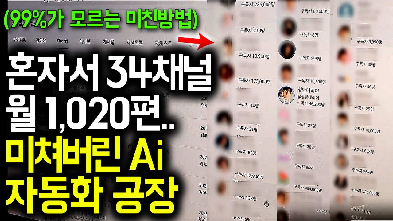 "편집자 다 망했습니다" 인건비 '3억'을 '25,500'원으로 줄인 미쳐버린 Ai 자동화 활용 방법